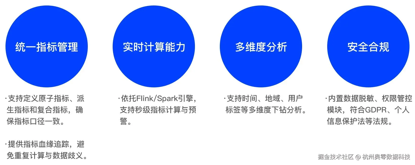 核心能力.jpg