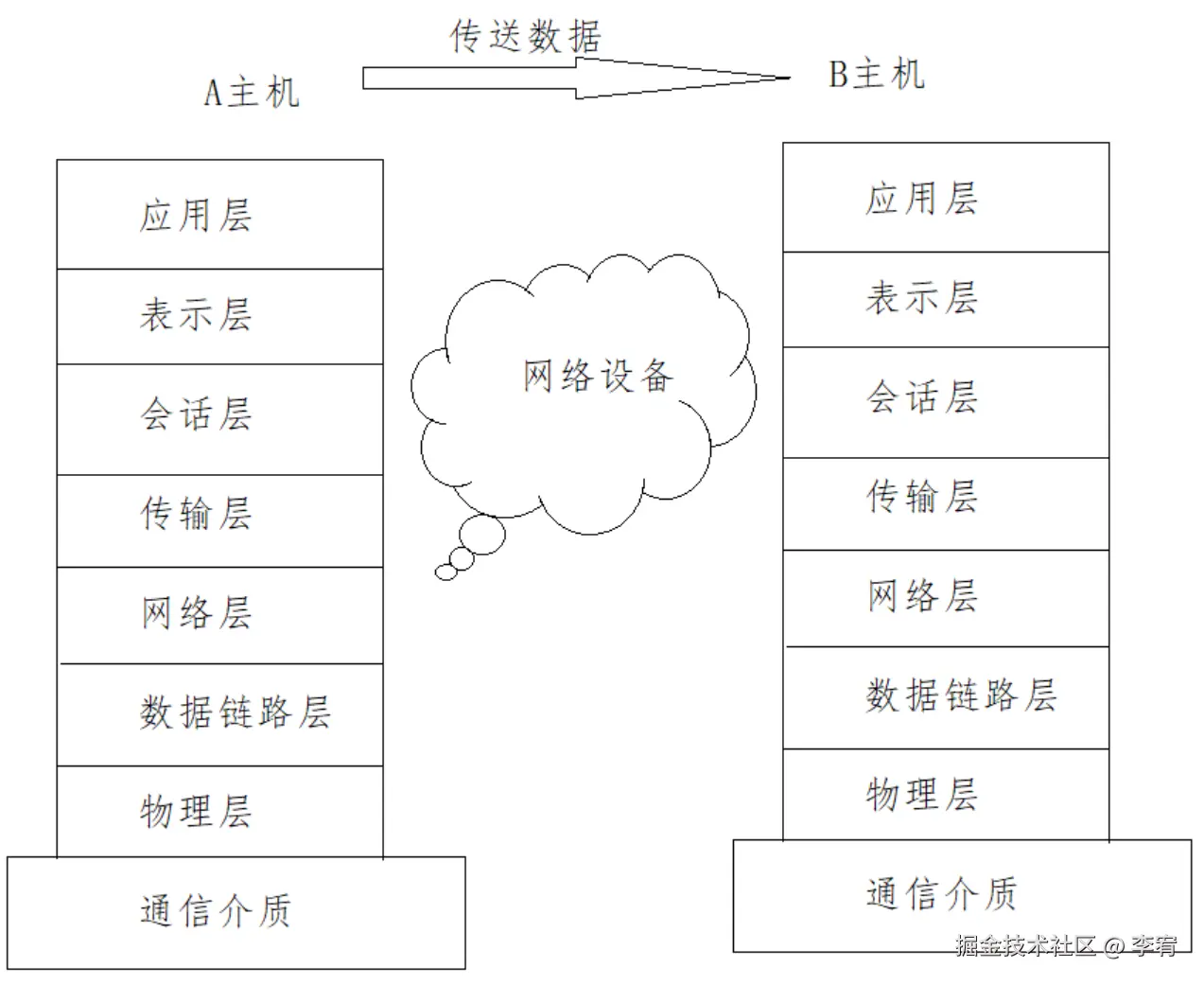 image-20241005214317823