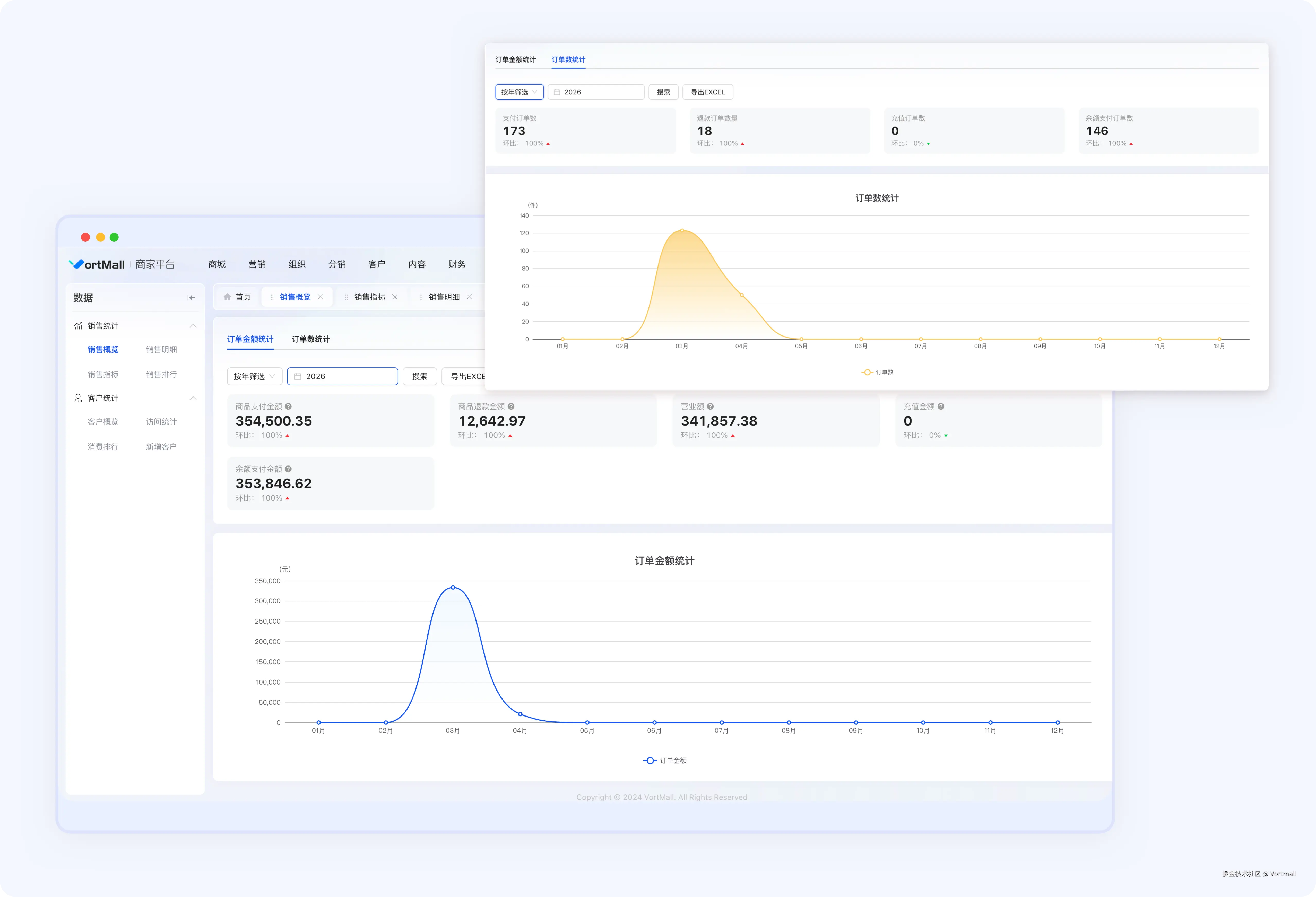 订单金额统计.png