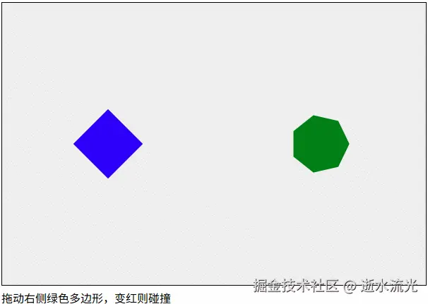 多边形与多边形碰撞