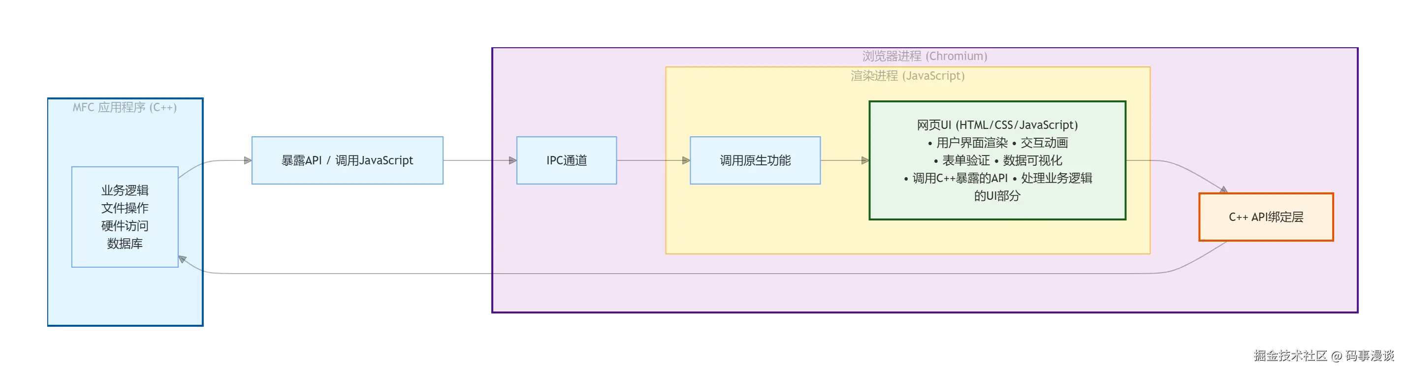 exported_image.png