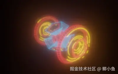 后处理效果示例