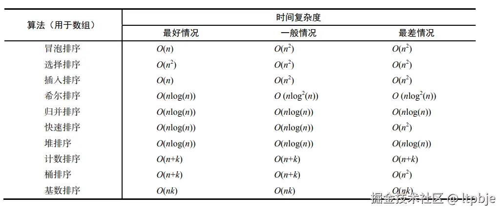 image-20221227122417170