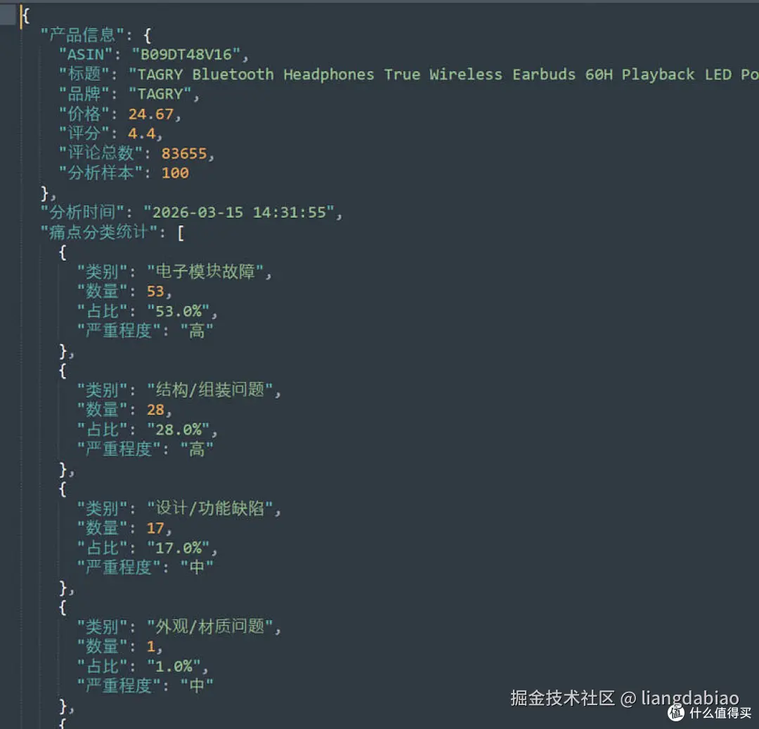 发布了不少关于深度调研的文章-这次准备发布利用MCP选品amazon