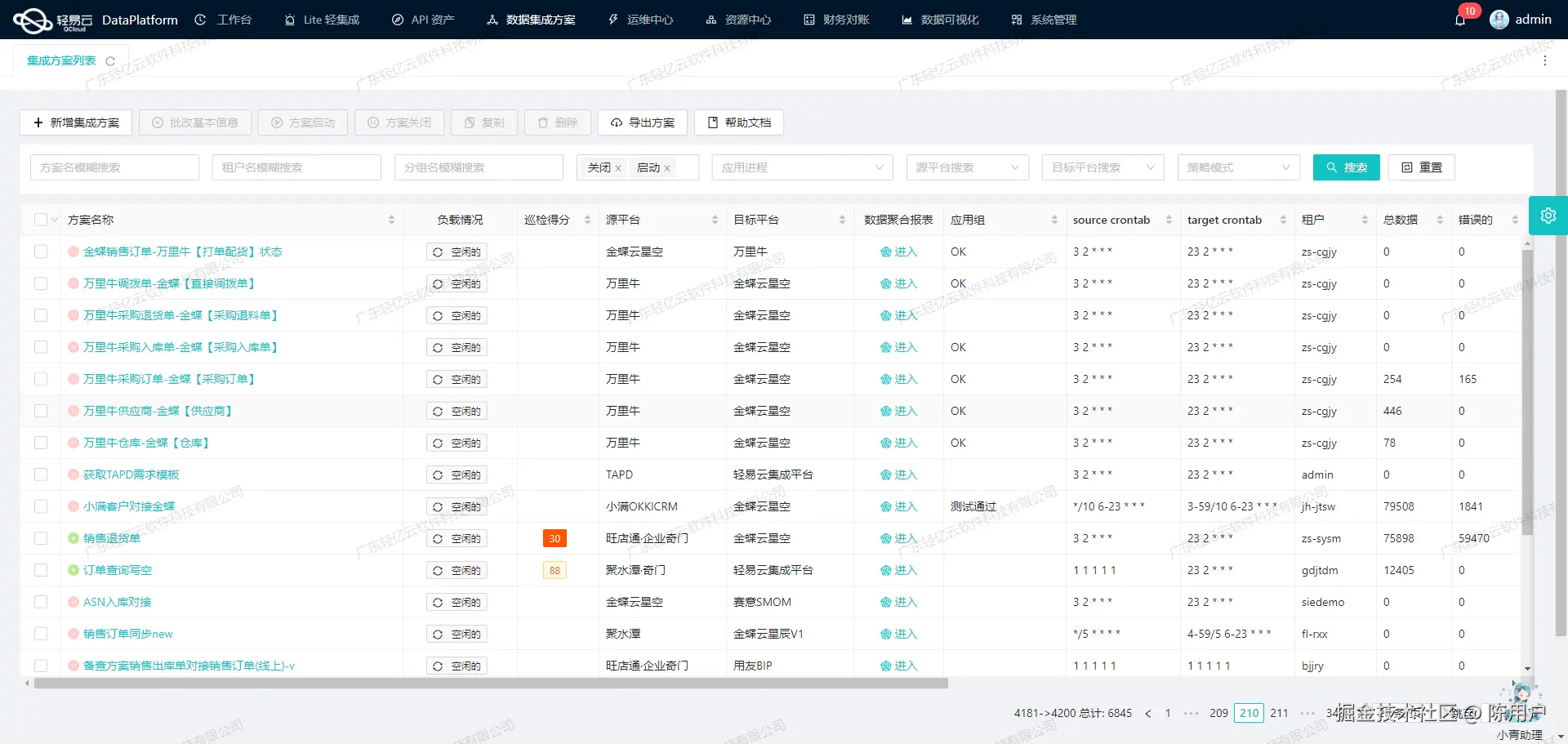 如何对接用友BIP接口