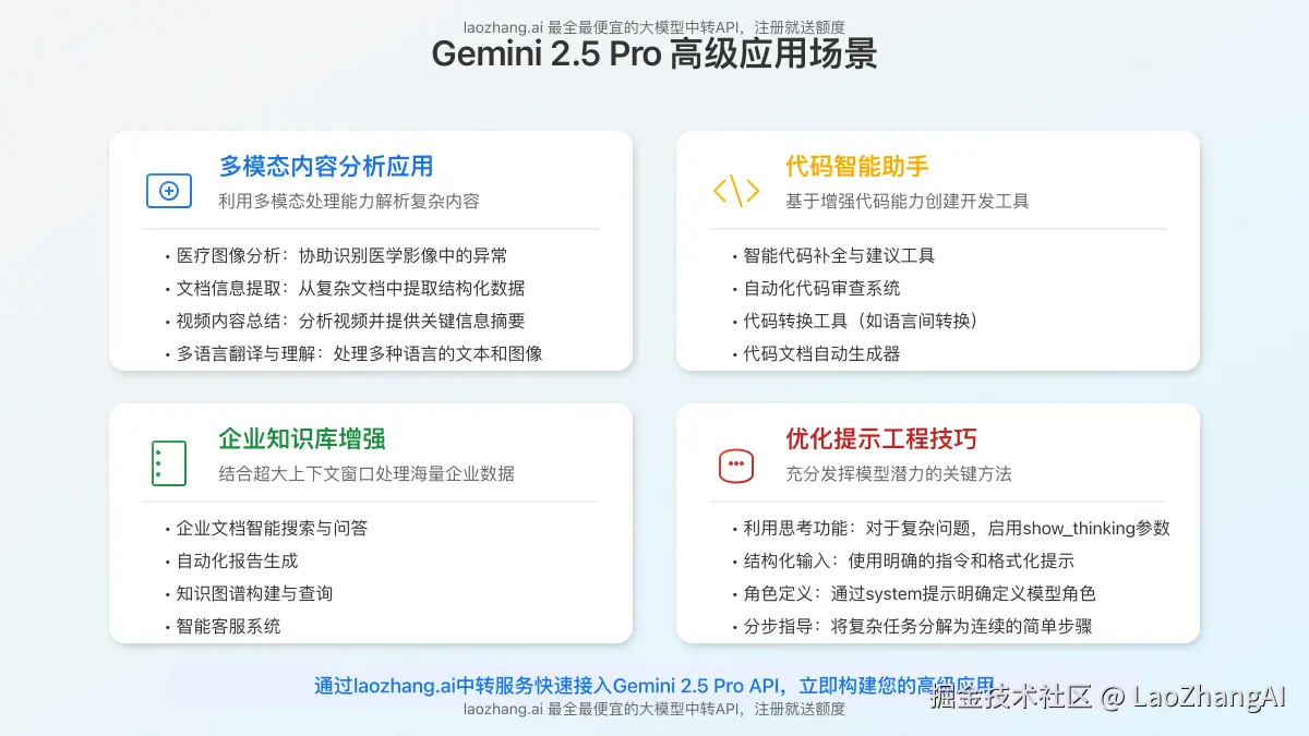 Gemini 2.5 Pro高级应用场景图