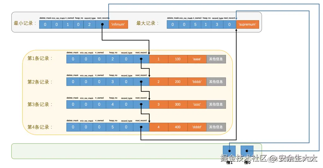 image_1couarh4no6j1a8q9htilr13qc2n.png-105.1kB