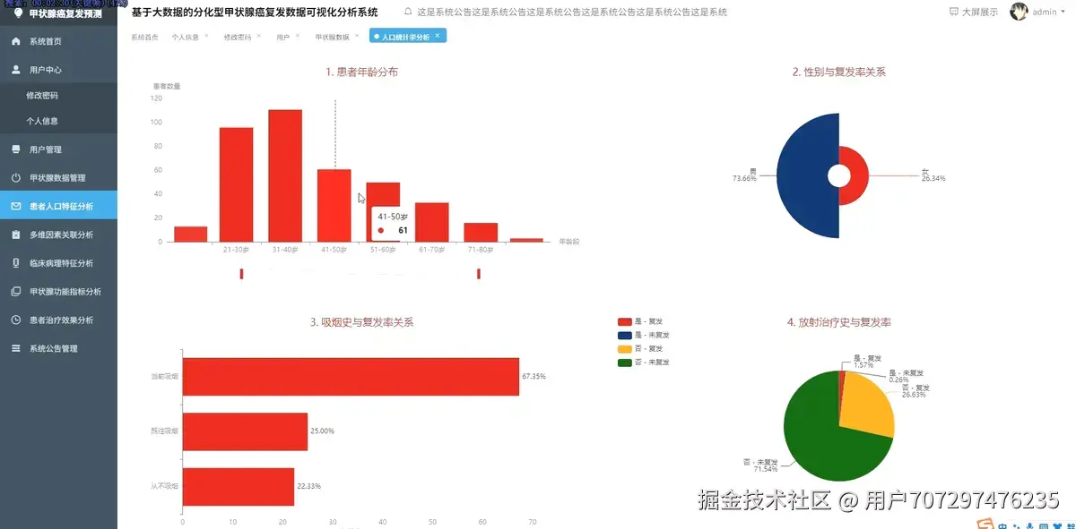 特征分析.png
