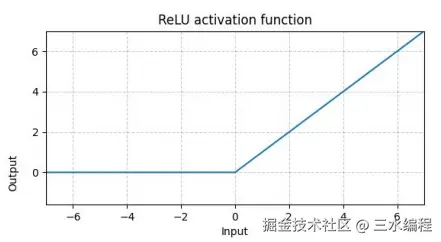 image-20240902100116229