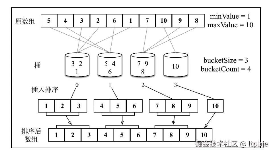 image-20221213091612715