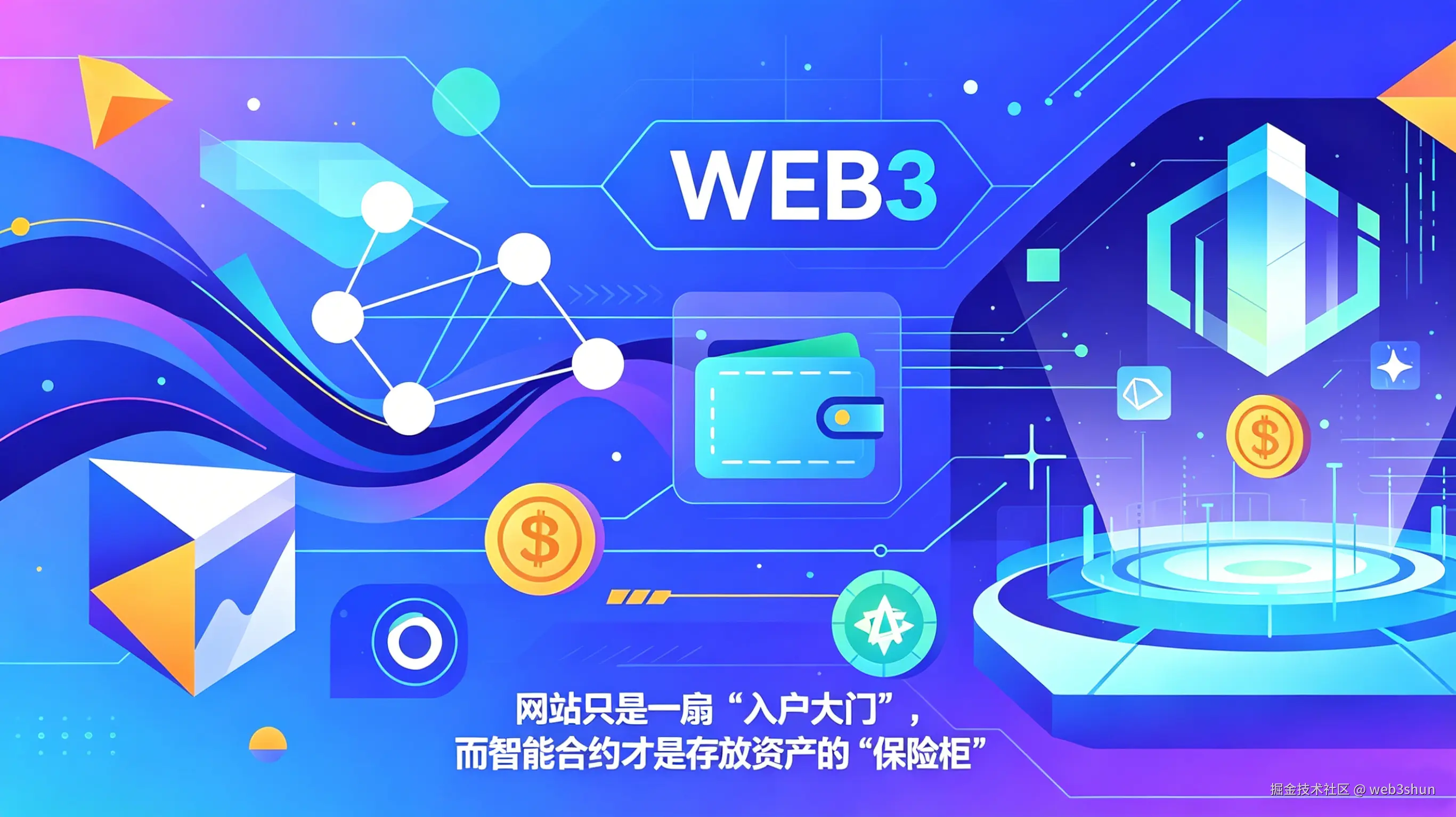 简单来说，网站只是一扇“入户大门”，而智能合约才是存放资产的“保险柜”。.jpg