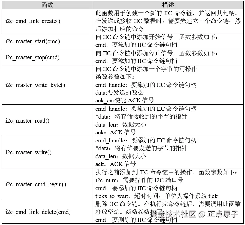 QQ截图20250506145908.png
