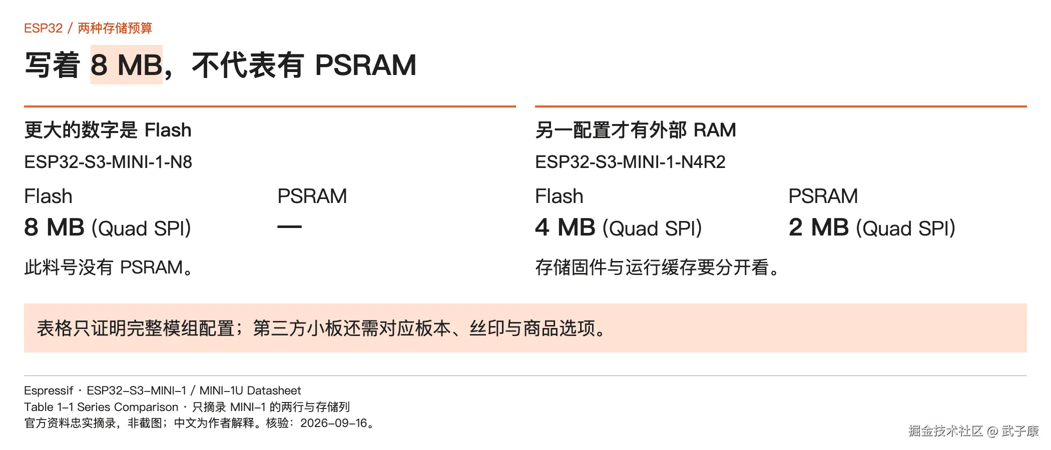图01