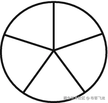 img/477913_2_En_3_Figc_HTML.png