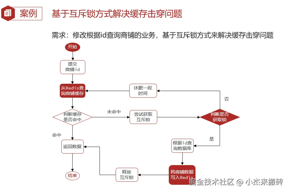 QQ_1753868036993.png