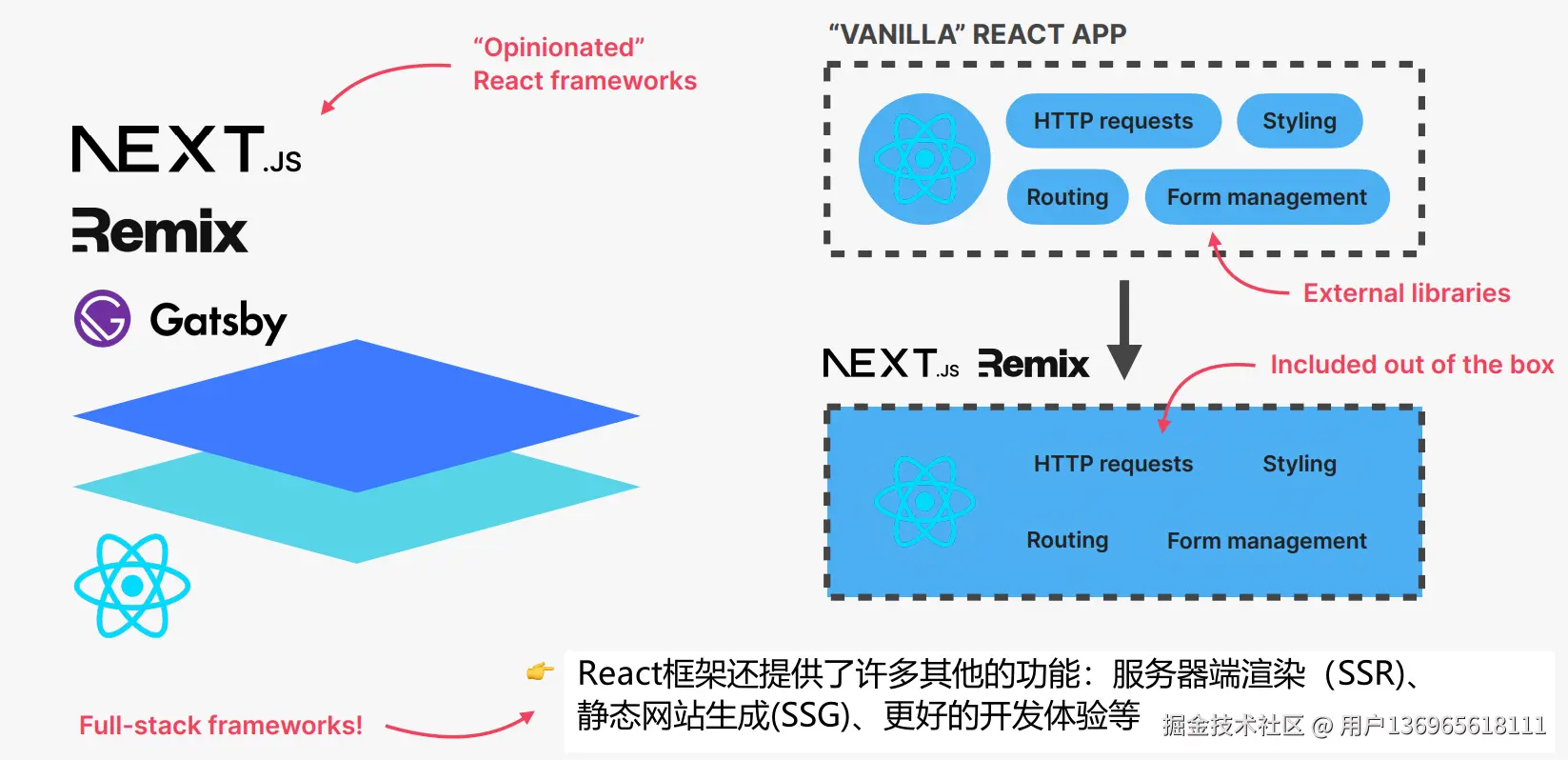 Pasted image 20250721164019.png