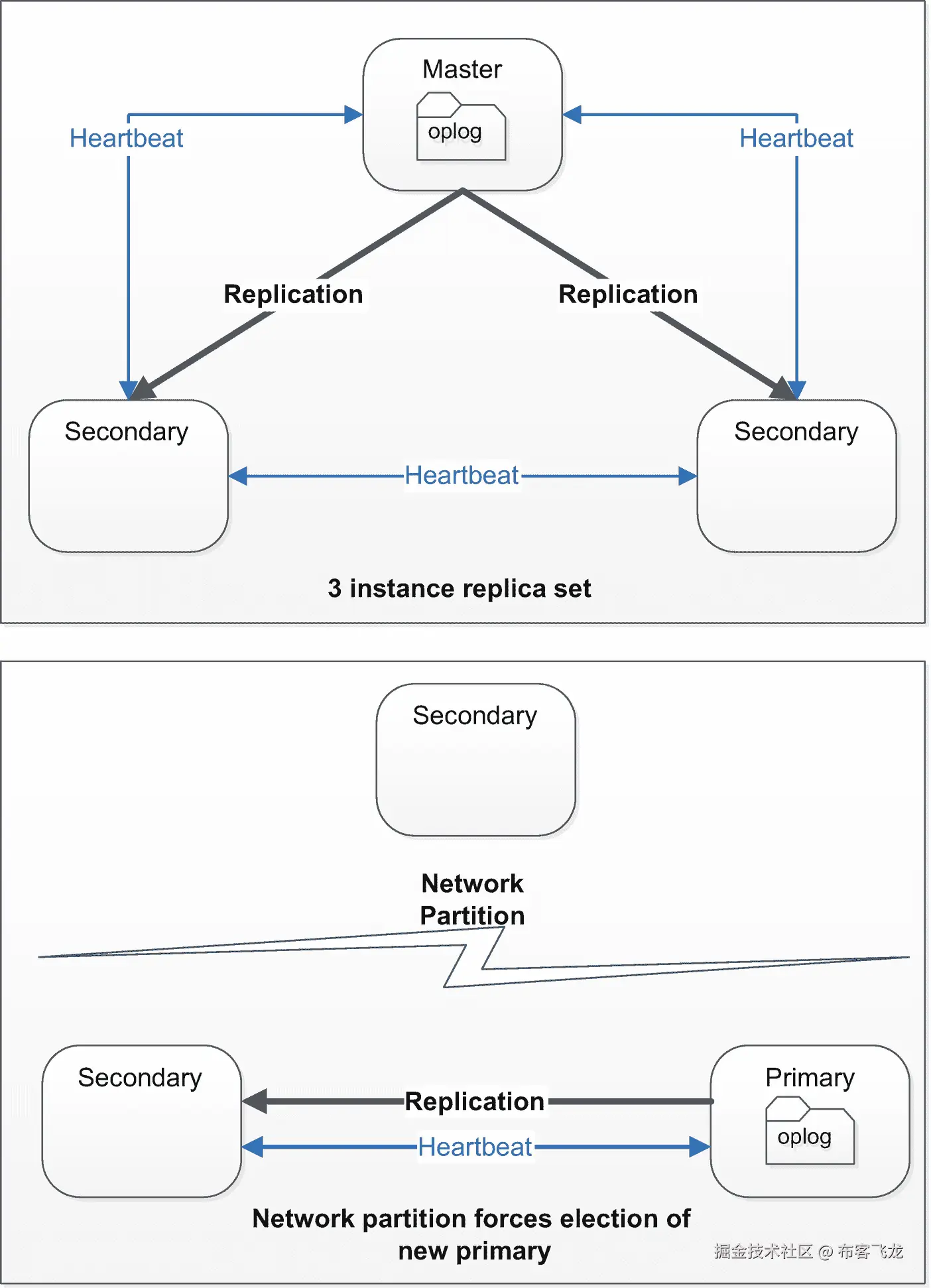 img/499970_1_En_2_Fig3_HTML.png
