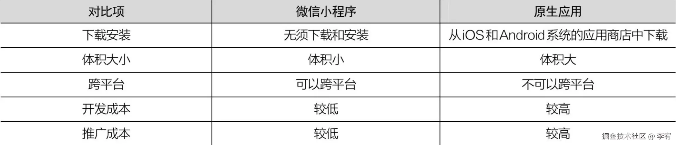 image-20240903204255436