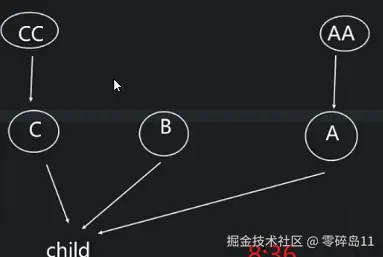 屏幕截图 2025-11-18 083732.png