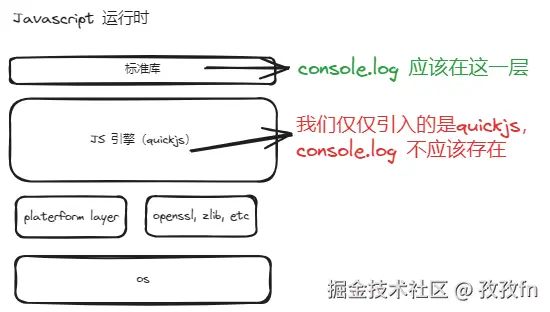 03-1转存失败，建议直接上传图片文件