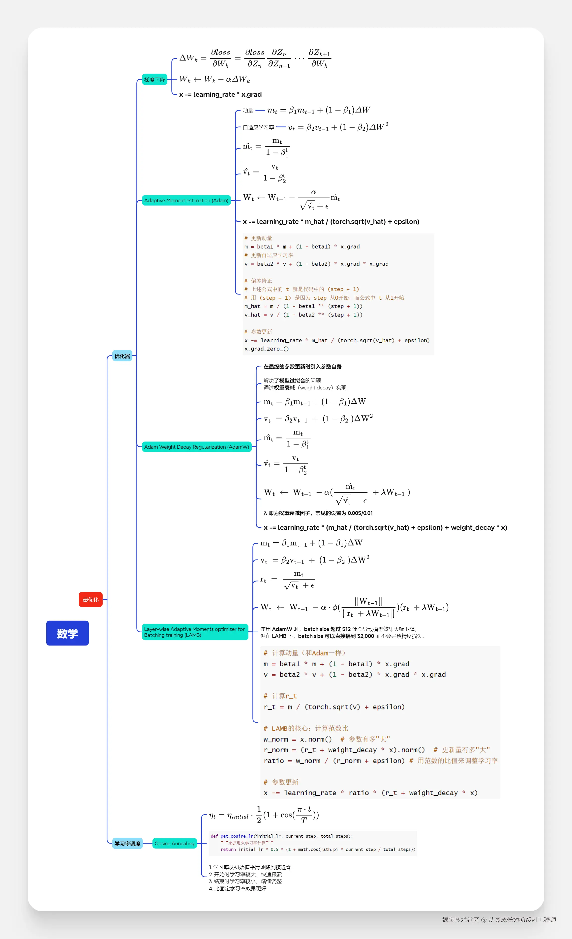 数学.png