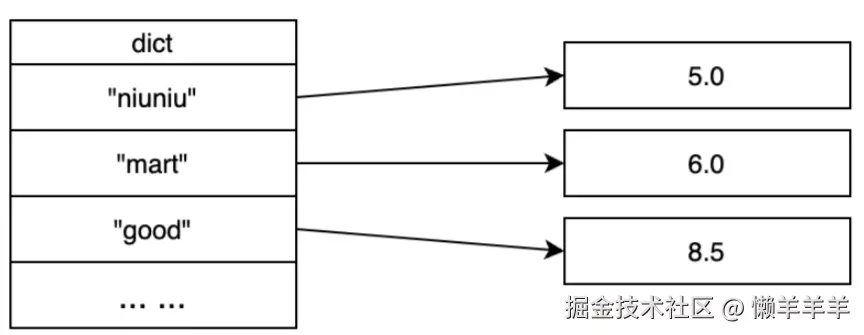 image-20240709160115191