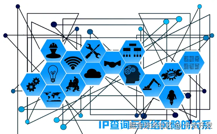 IP查询与网络风险的关系0.png