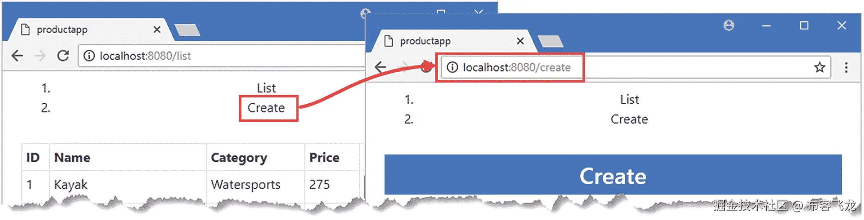 img/465686_1_En_23_Fig3_HTML.jpg