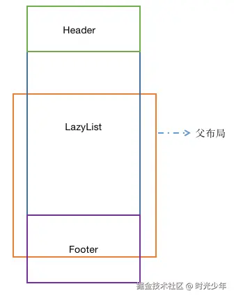企业微信20240720-090617@2x.png