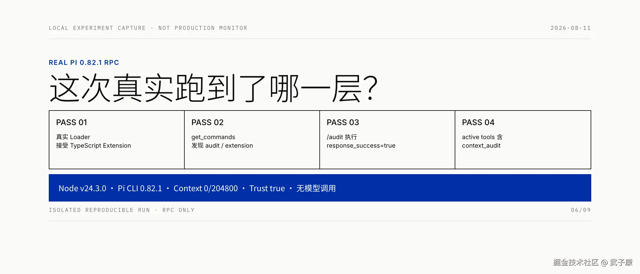 本地真实 Runtime RPC 捕获
