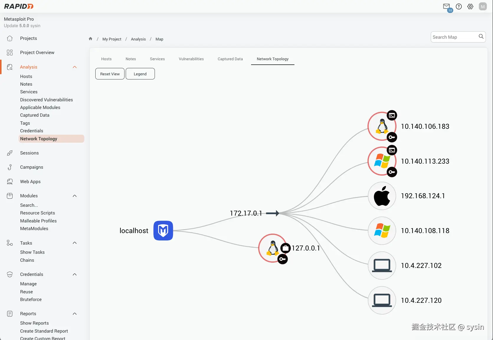 Intuitive testing workflow