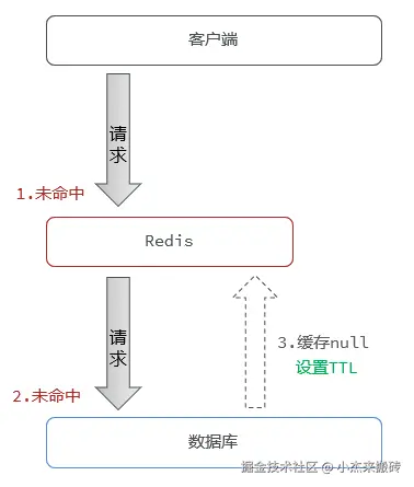 QQ_1753867295802.png