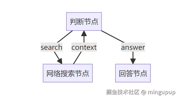 image-20250513140049115