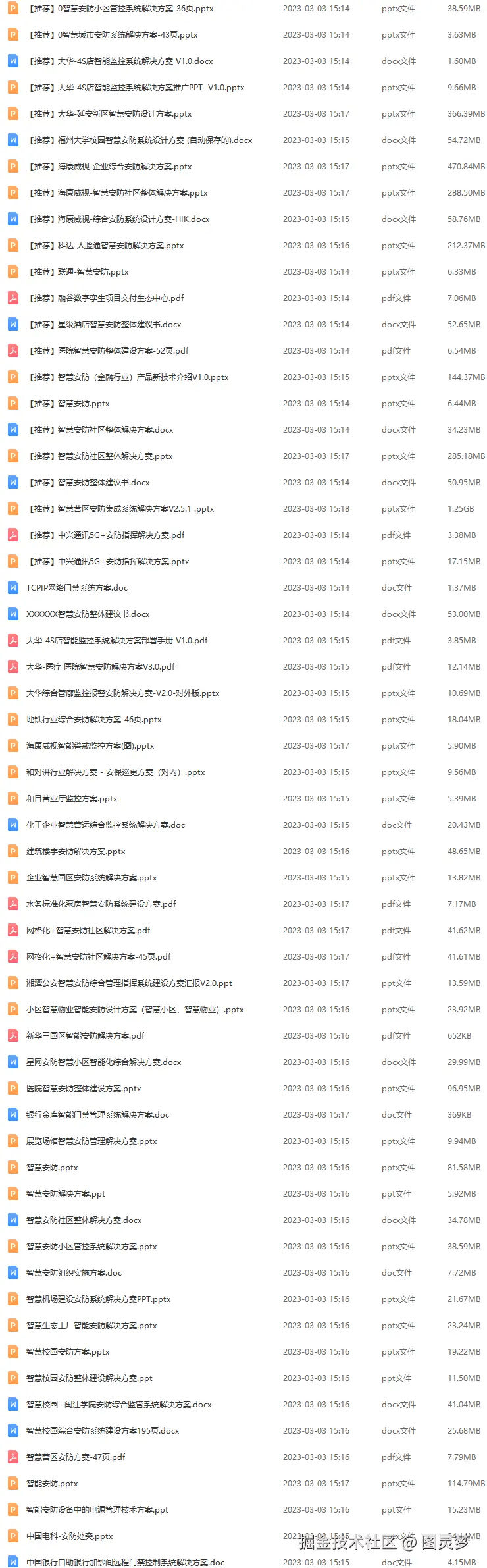 智慧安防解决方案