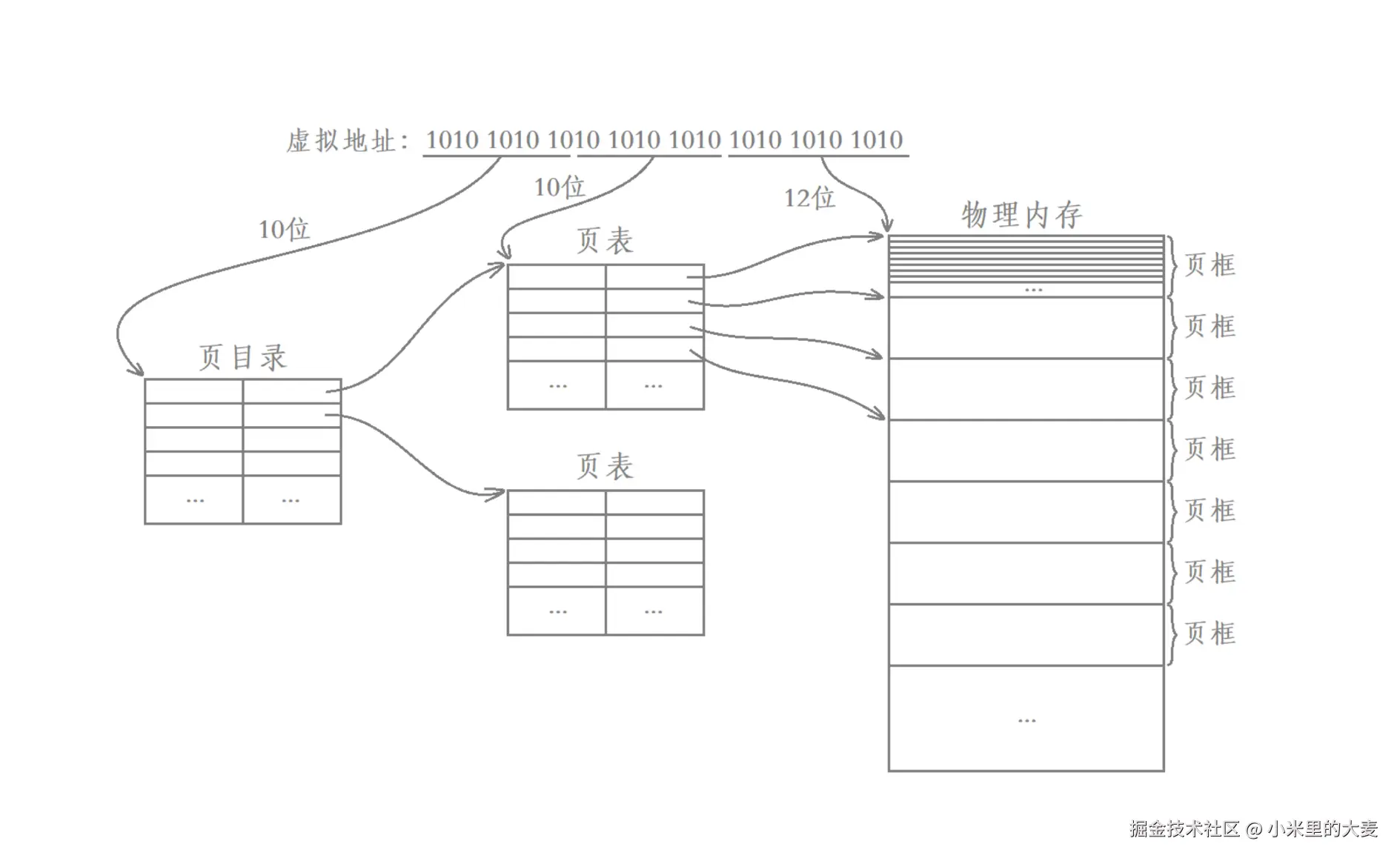 image-20250720153638765