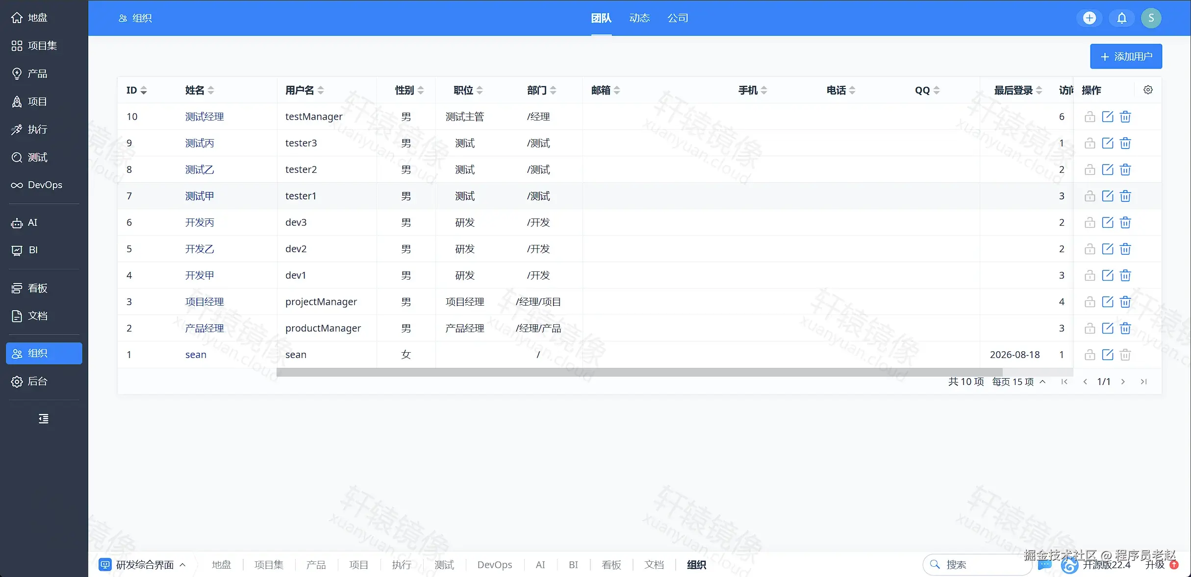 ZenTao 组织团队：用户列表含 demo 账号与管理员