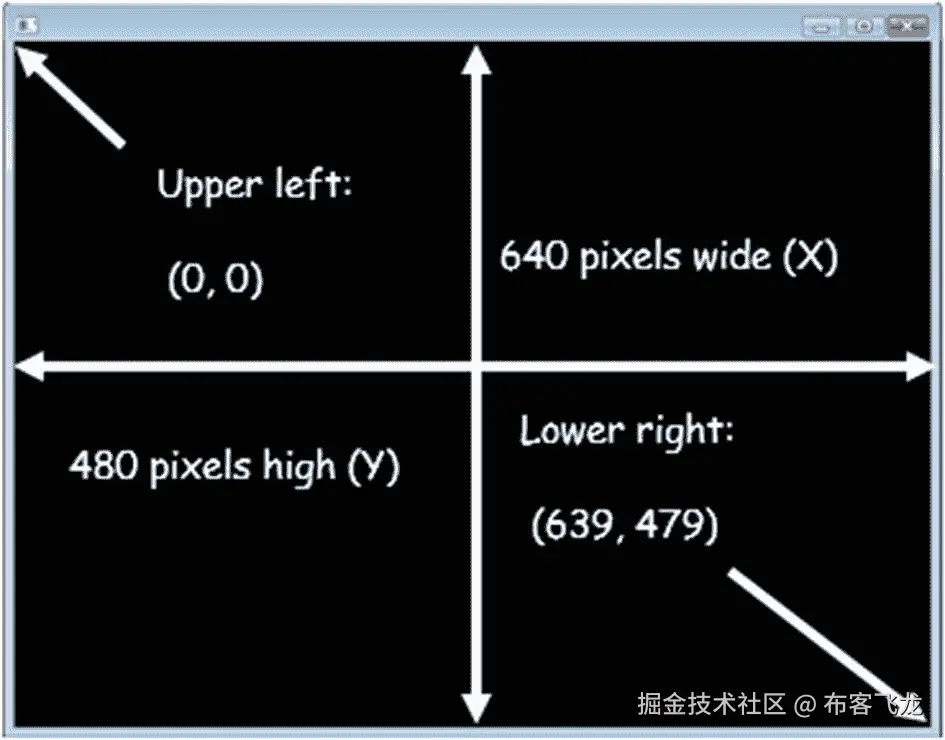 img/477913_2_En_1_Fig16_HTML.jpg