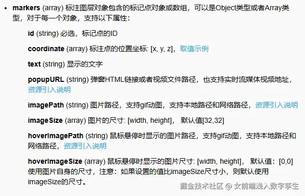 markerLayer_点位信息.png