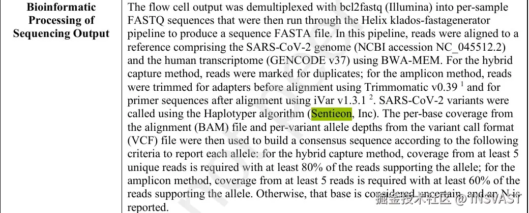 图2  Sentieon的作用