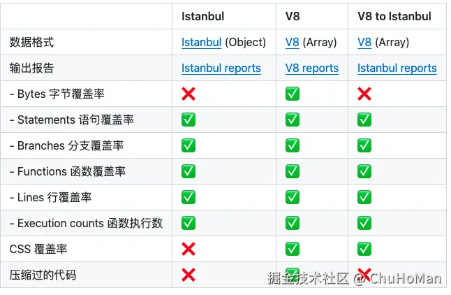 截屏2024-07-22 18.09.54.png