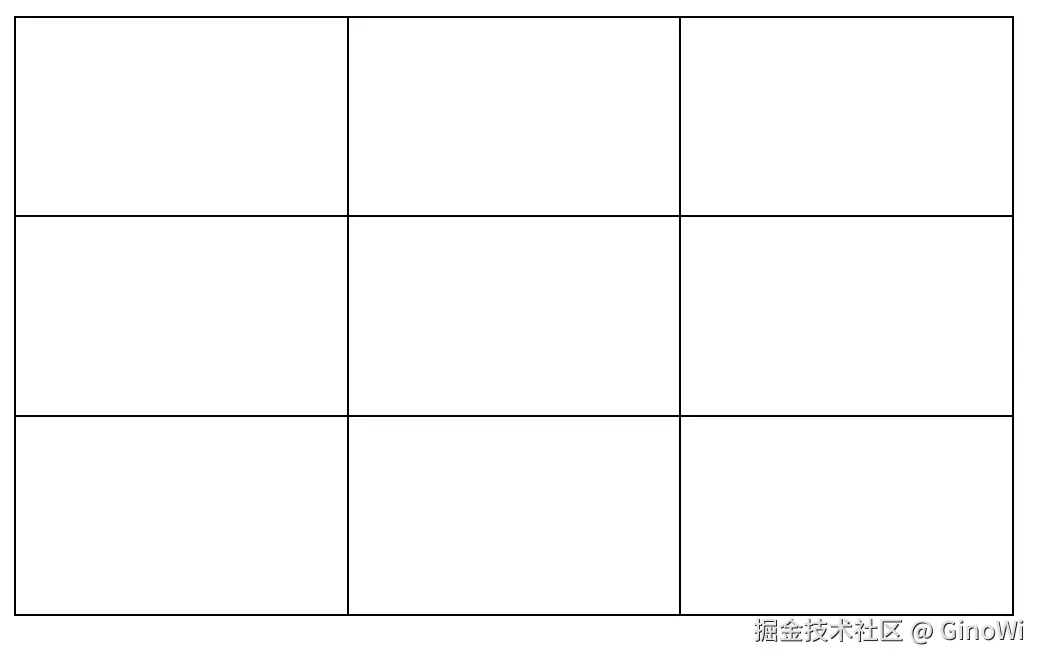 通过设置背景颜色实现的表格