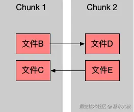 拆包弊端2.png