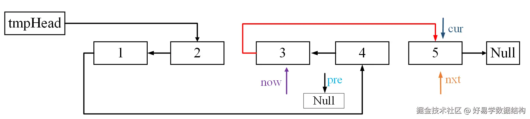 5-12.png