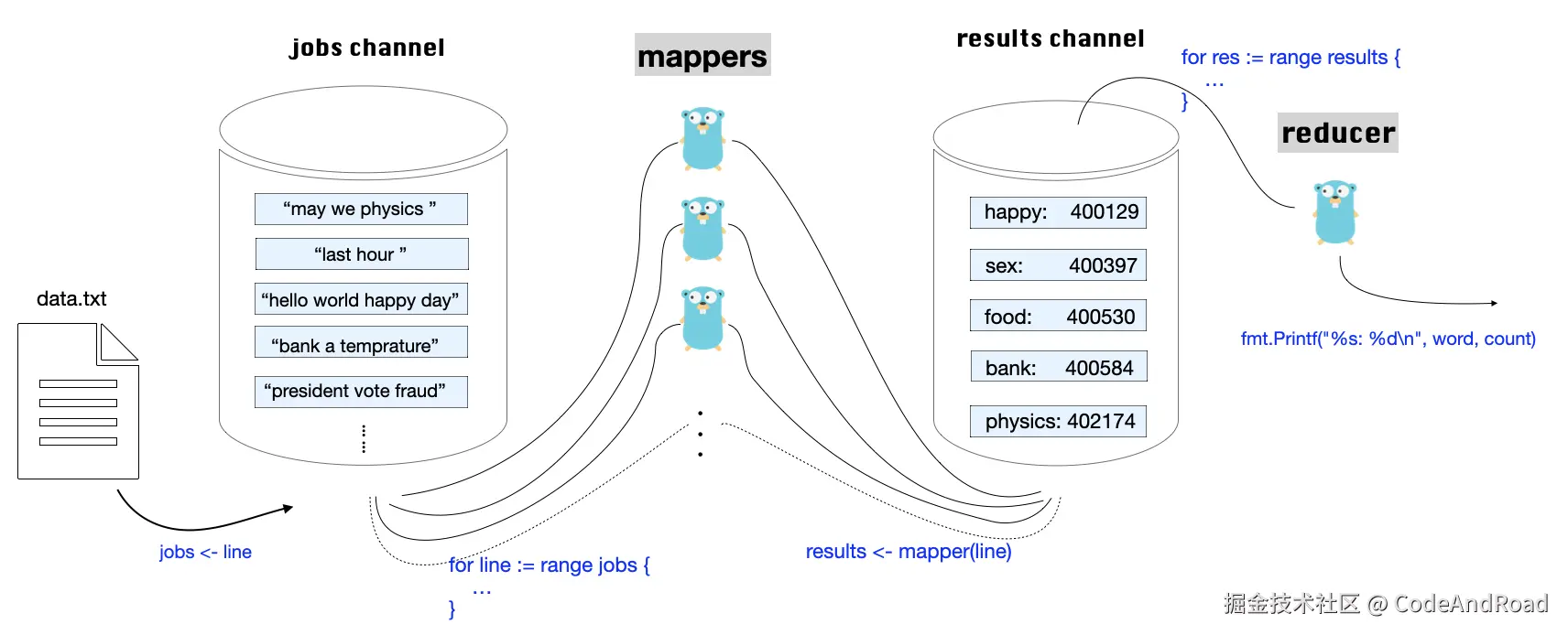 CleanShot 2024-10-17 at 09.53.11@2x.png