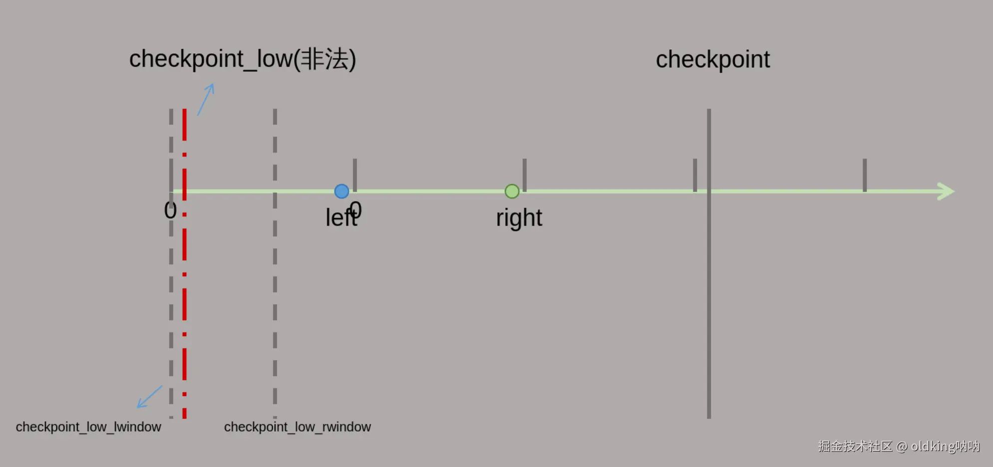 Pasted image 20251018181817.png