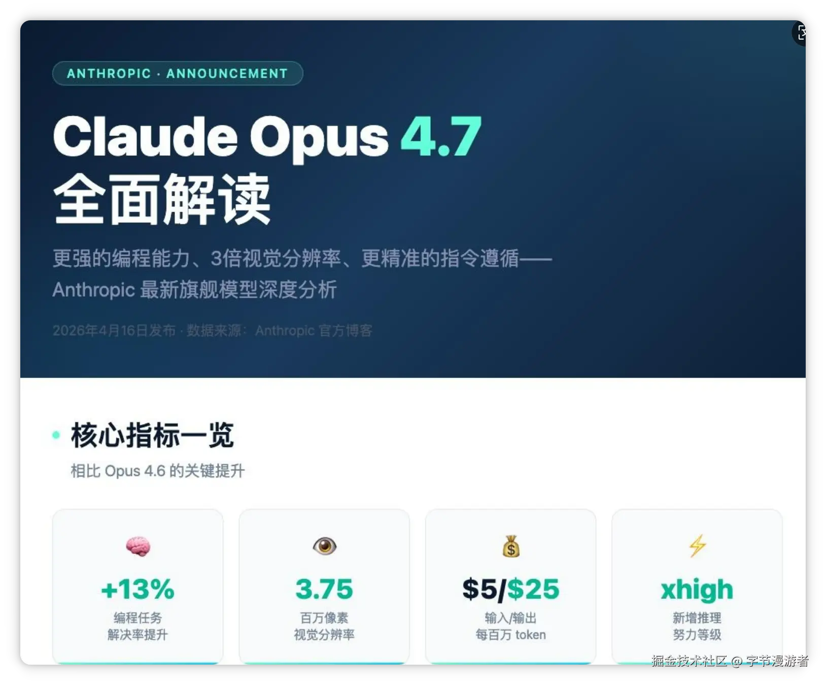 局部截取_20260424_094550.png