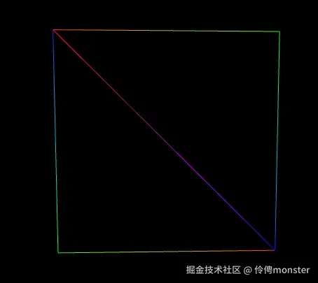 BufferGeometry.png