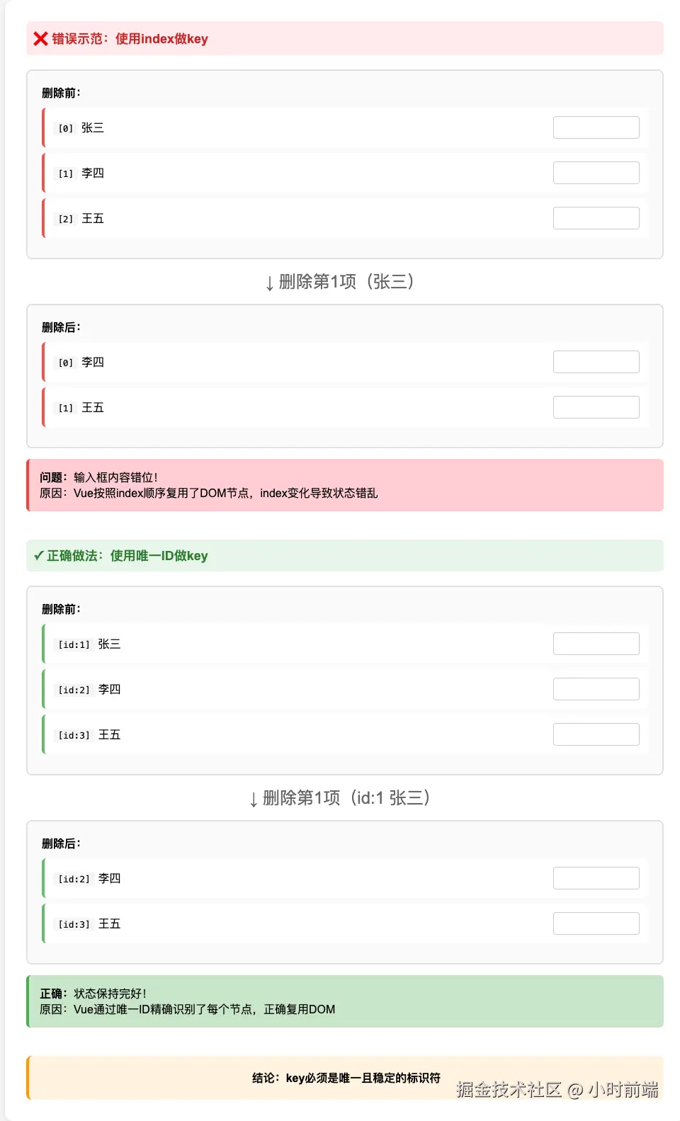 vue50-1-4.png