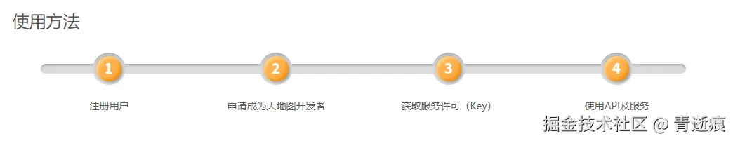 ![[Pasted image 20250908170123.png]]