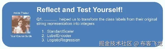 K-fold cross-validation
